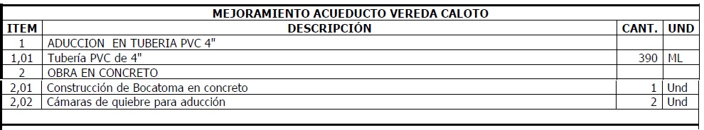 Obras de optimización y mejoramiento de acueductos rurales en Paicol 4