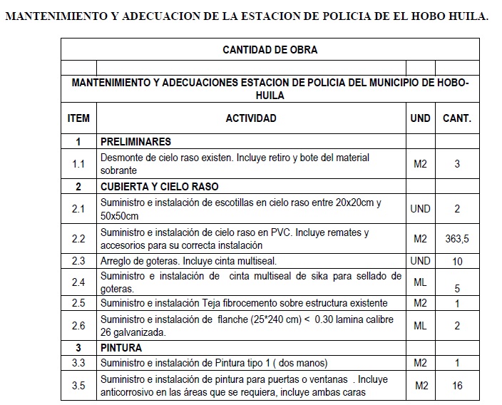 Obras de mantenimiento y adecuación en la estación de Policía de Hobo 2