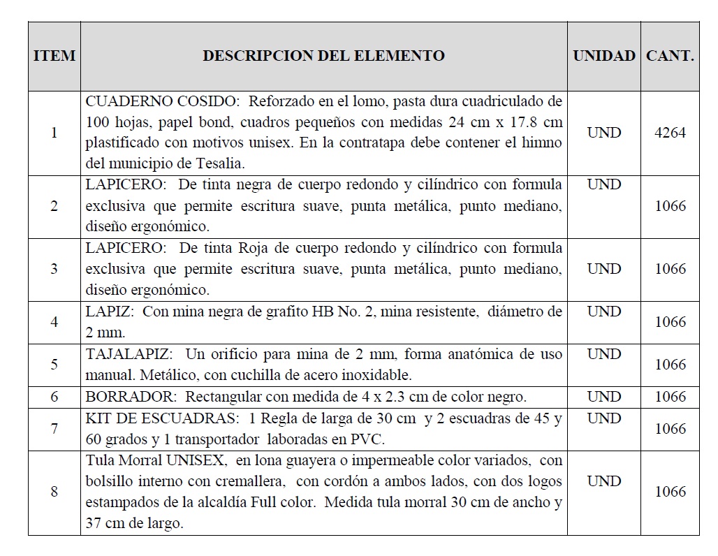 Avanza entrega de kits escolares en sedes educativas de Tesalia 2