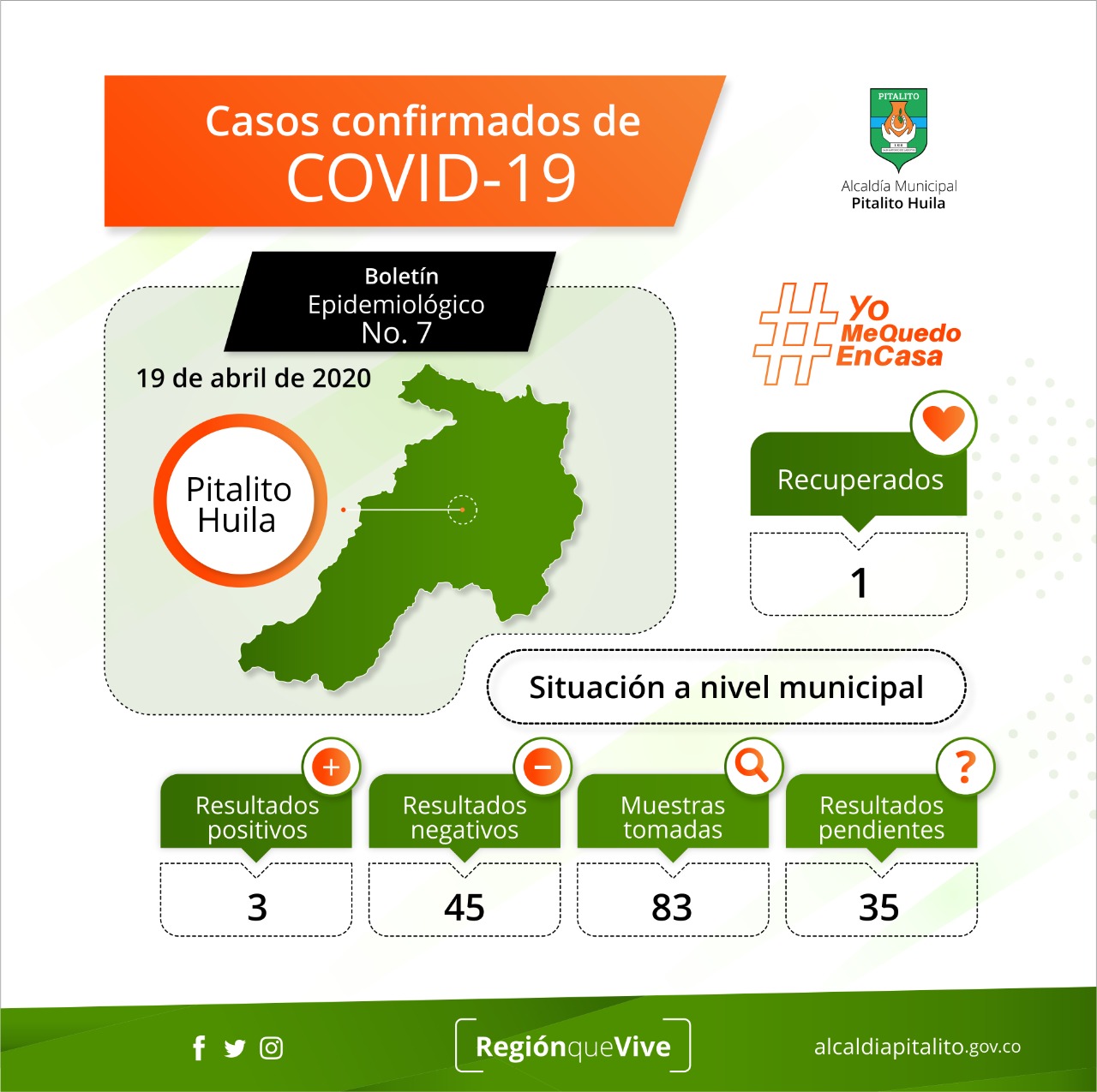 Confirman primer caso de recuperación por COVID-19 en Pitalito 4