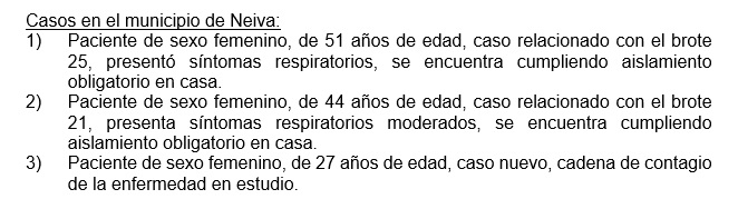 Entregan nuevo reporte de contagios por coronavirus en el Huila 3