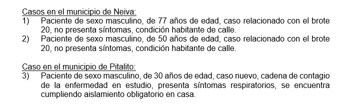 Tres nuevos casos de contagio por coronavirus en el Huila 3