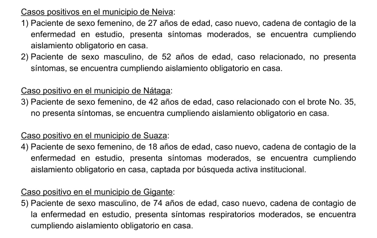 Cinco nuevos contagios de coronavirus se registraron en el Huila 2
