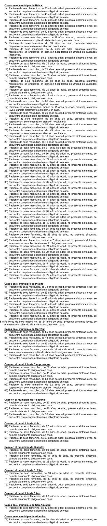 Mujer de 28 años, primera contagiada por COVID-19 en Elías 2