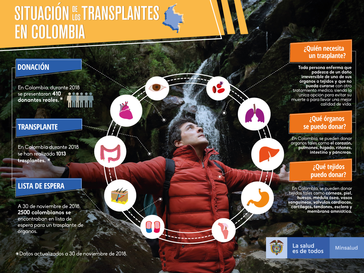ESE Manuel Castro Tovar insta a la donación de órganos 1