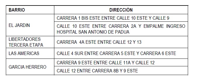 Nuevo proyecto de pavimentación urbana en barrios de La Plata 2