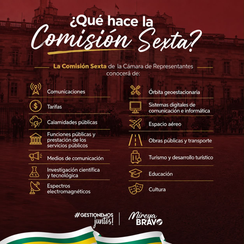Mireya Bravo formará parte de la Comisión Sexta de la Cámara de Representantes 2