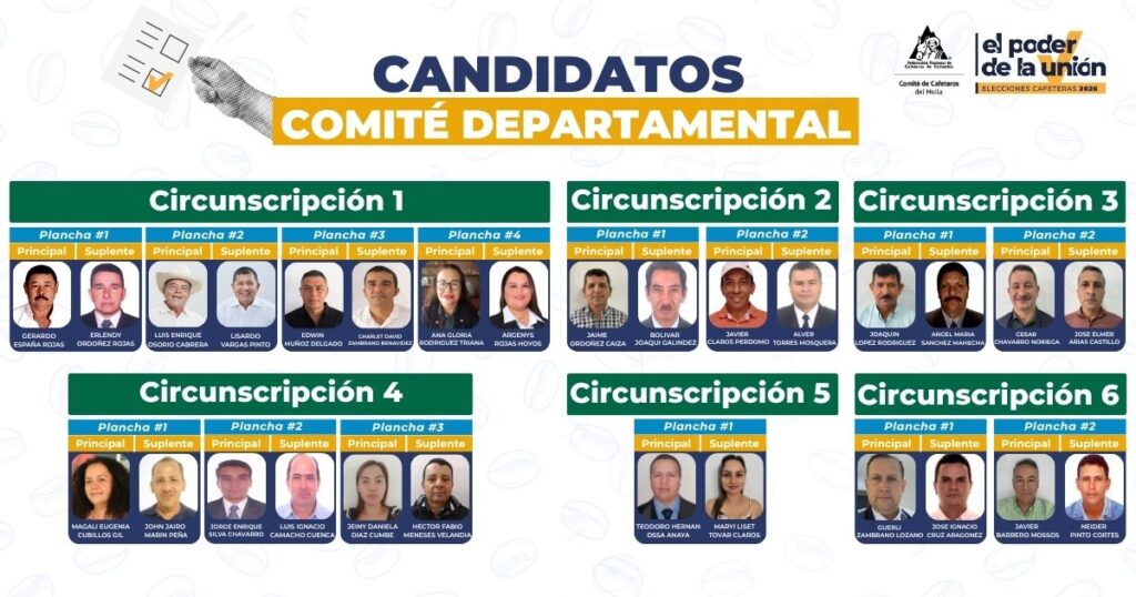 Conozca los candidatos del Huila para las Elecciones Cafeteras 2026 1